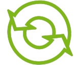 Sustainability